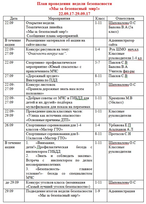 Неделя классного руководителя в школе план мероприятий